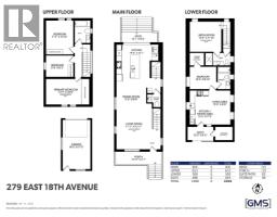 279 E 18th Avenue, Vancouver, BC V5V1E5 Photo 40