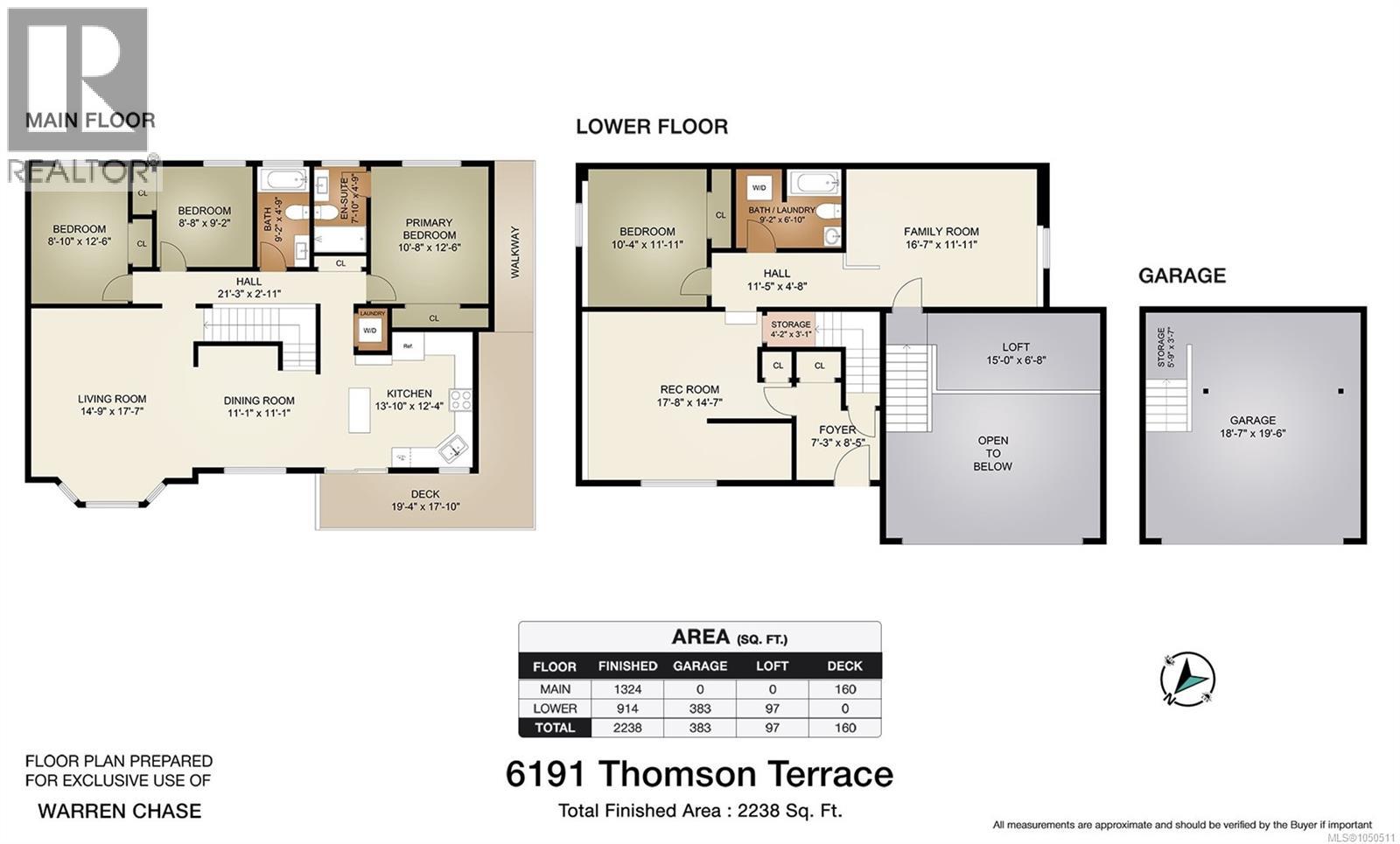 6191 Thomson Terr, Duncan
