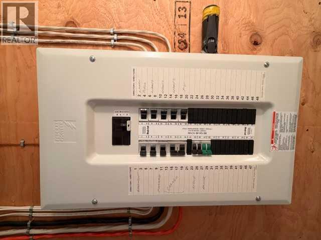 New Panel