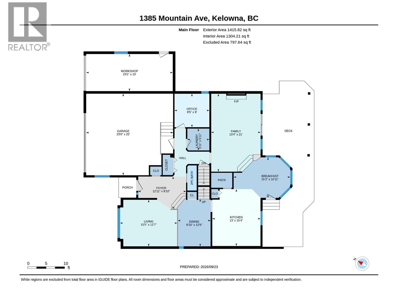  1385 Mountain Avenue, Kelowna