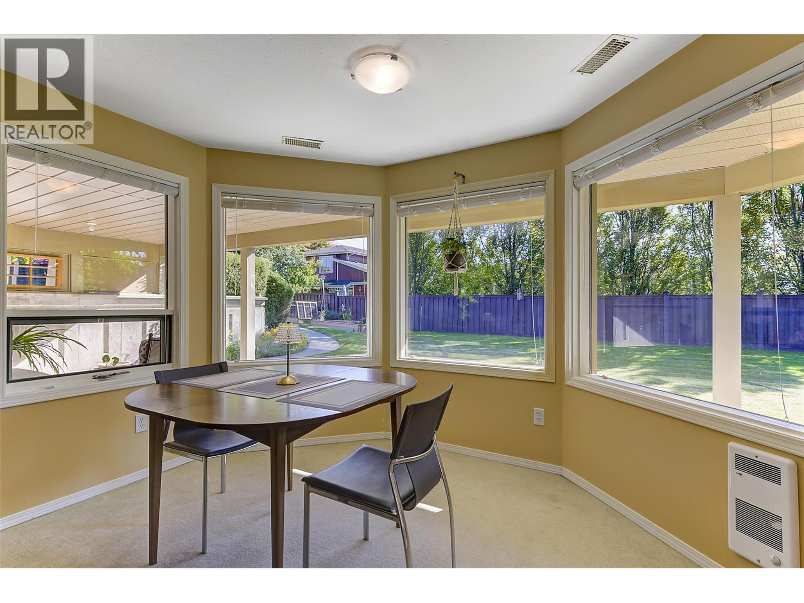  1385 Mountain Avenue, Kelowna