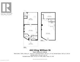 442 King William Street, Hamilton, ON L8L1P9 Photo 29