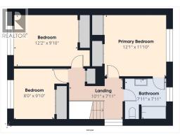 17 Deermeade Road Se, Calgary, AB T2J5Z4 Photo 33