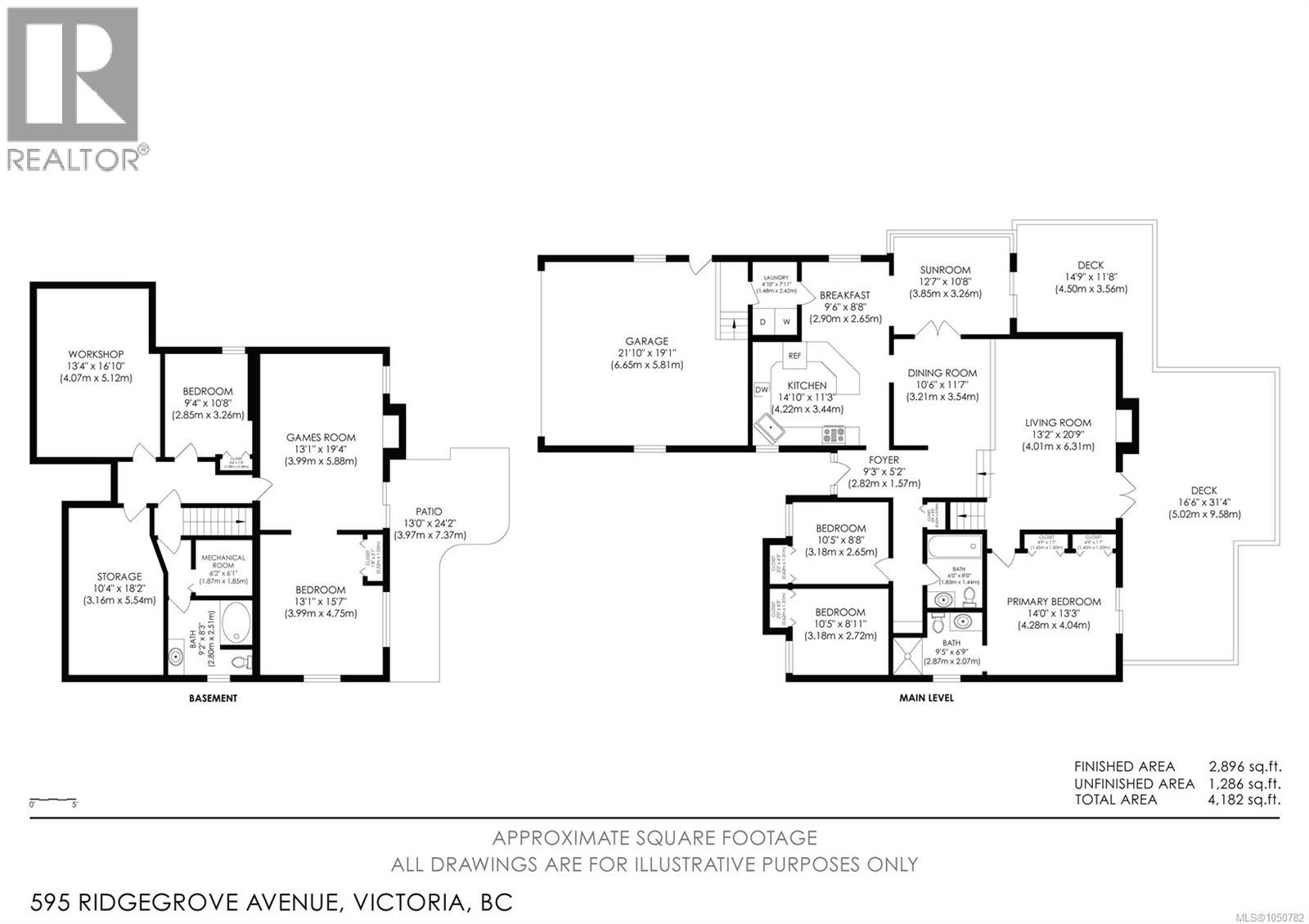  595 Ridgegrove Avenue, Saanich