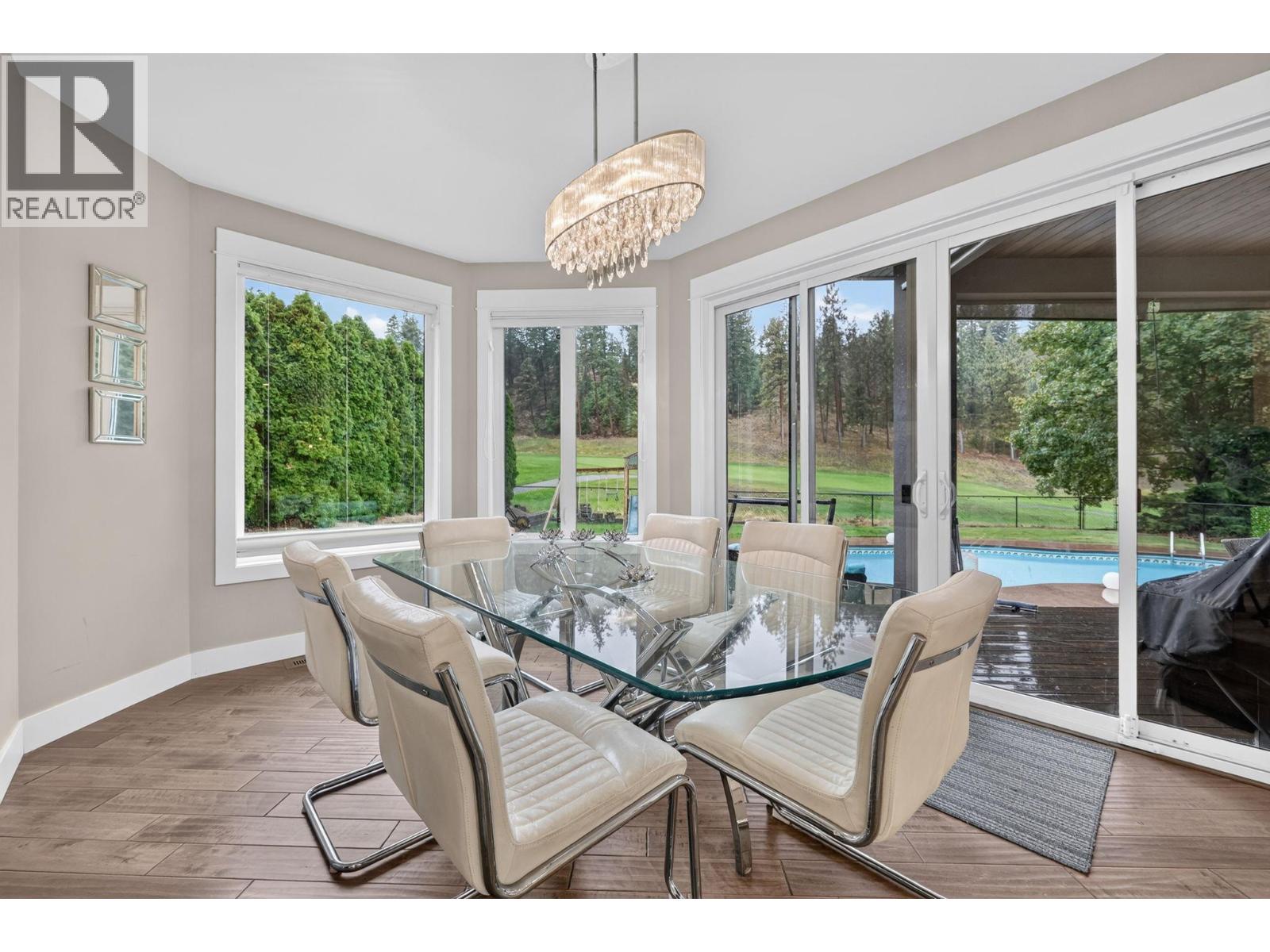 3109 Capistrano Court, Kelowna