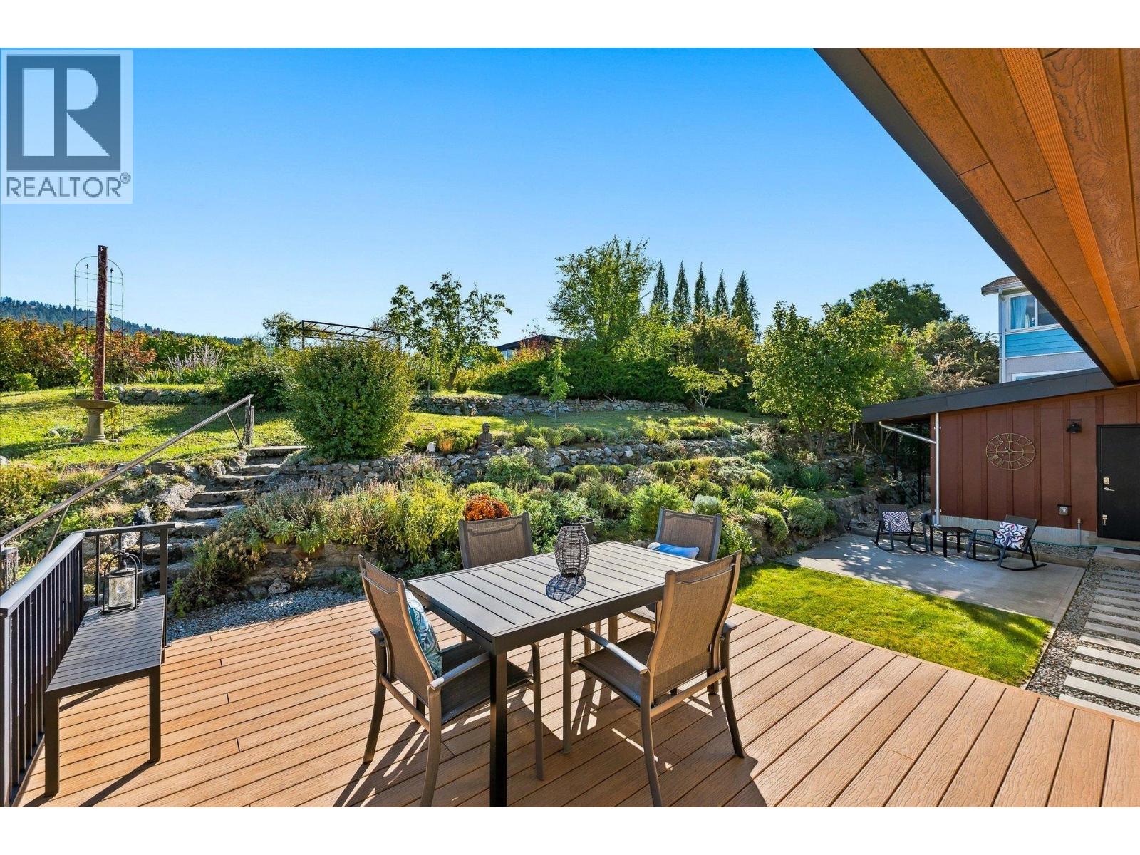 158 Grandview Street, Penticton