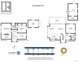 200 Marina Way, Sooke, BC V9Z1N6 Photo 38