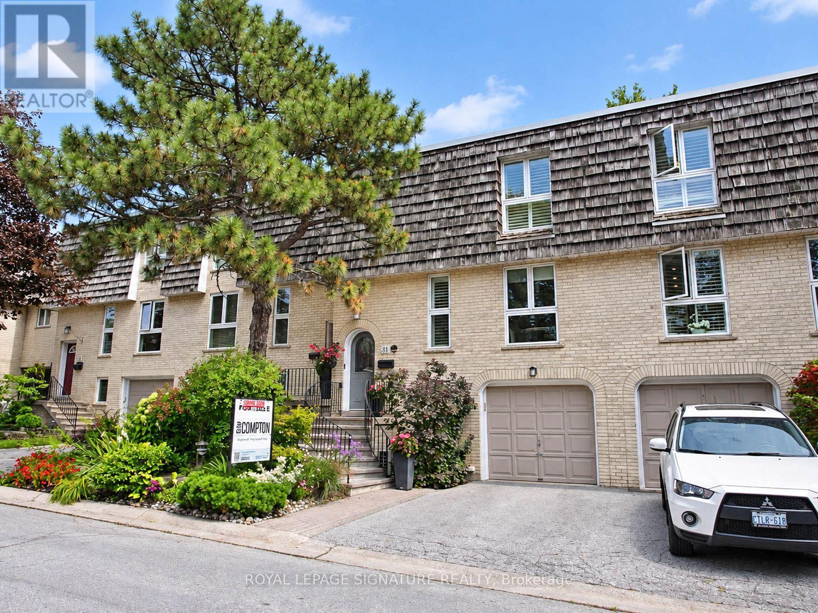 31 Anvil Millway, Toronto, ON photo 43