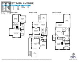 706 W 24th Avenue, Vancouver, BC V5Z2B8 Photo 39