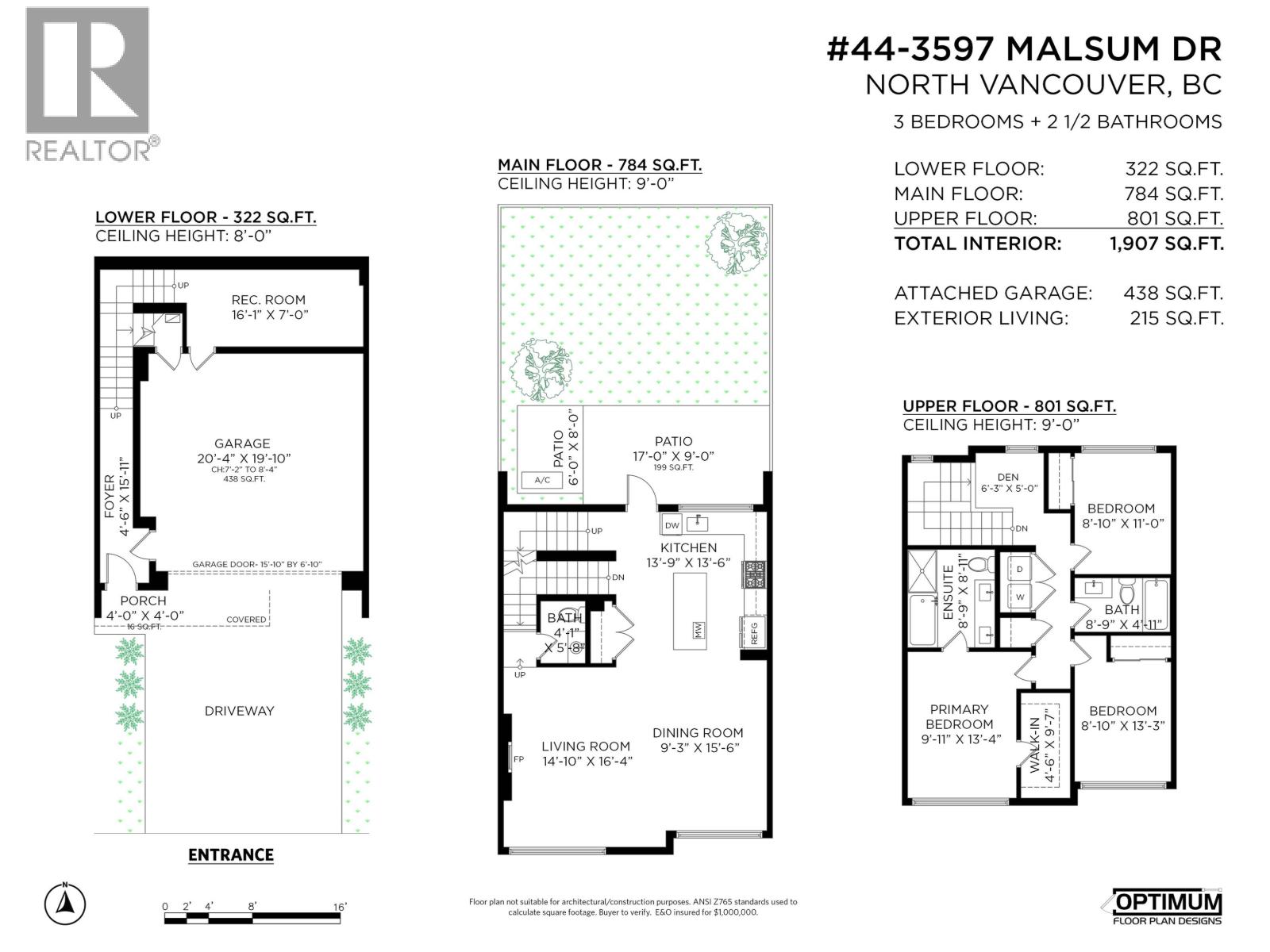 44 3597 MALSUM DRIVE, North Vancouver
