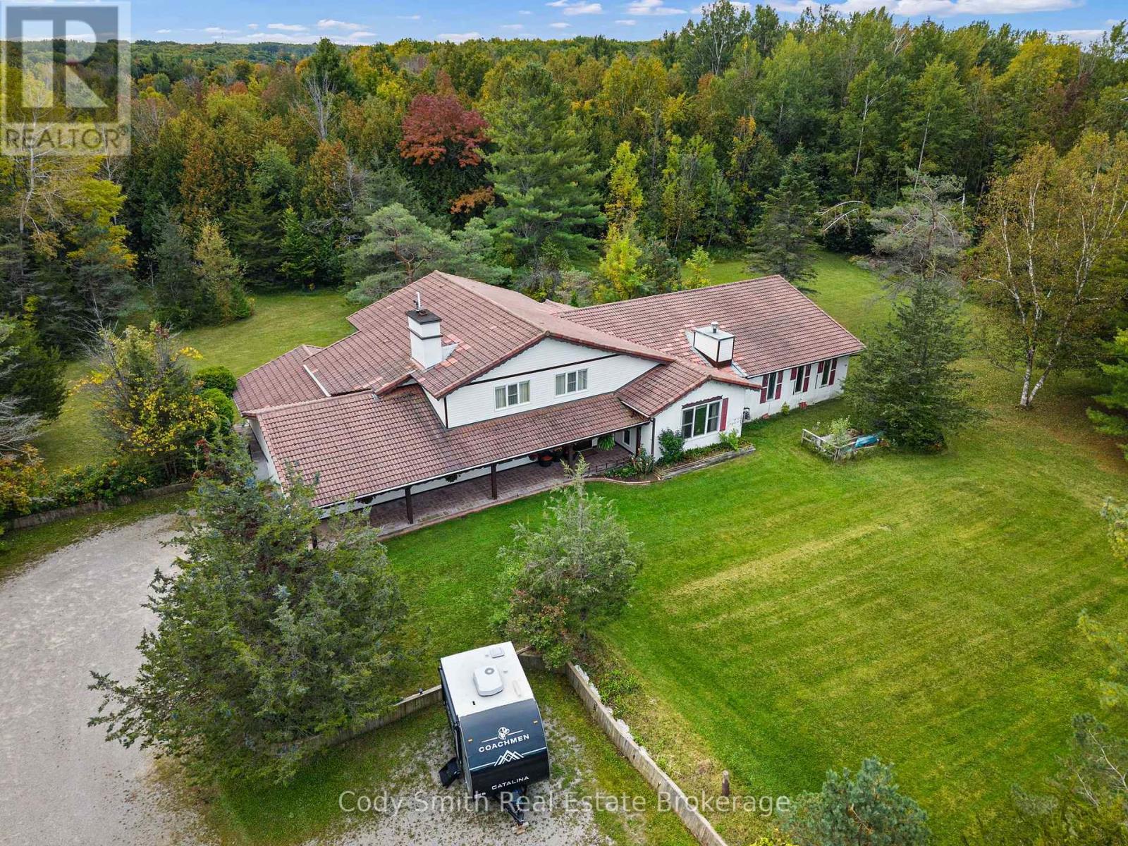 Property for sale at 2080 SANDHILL ROAD