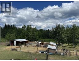 7566 Bridge Lake Business Route, 100 Mile House, BC V0K1E0 Photo 25