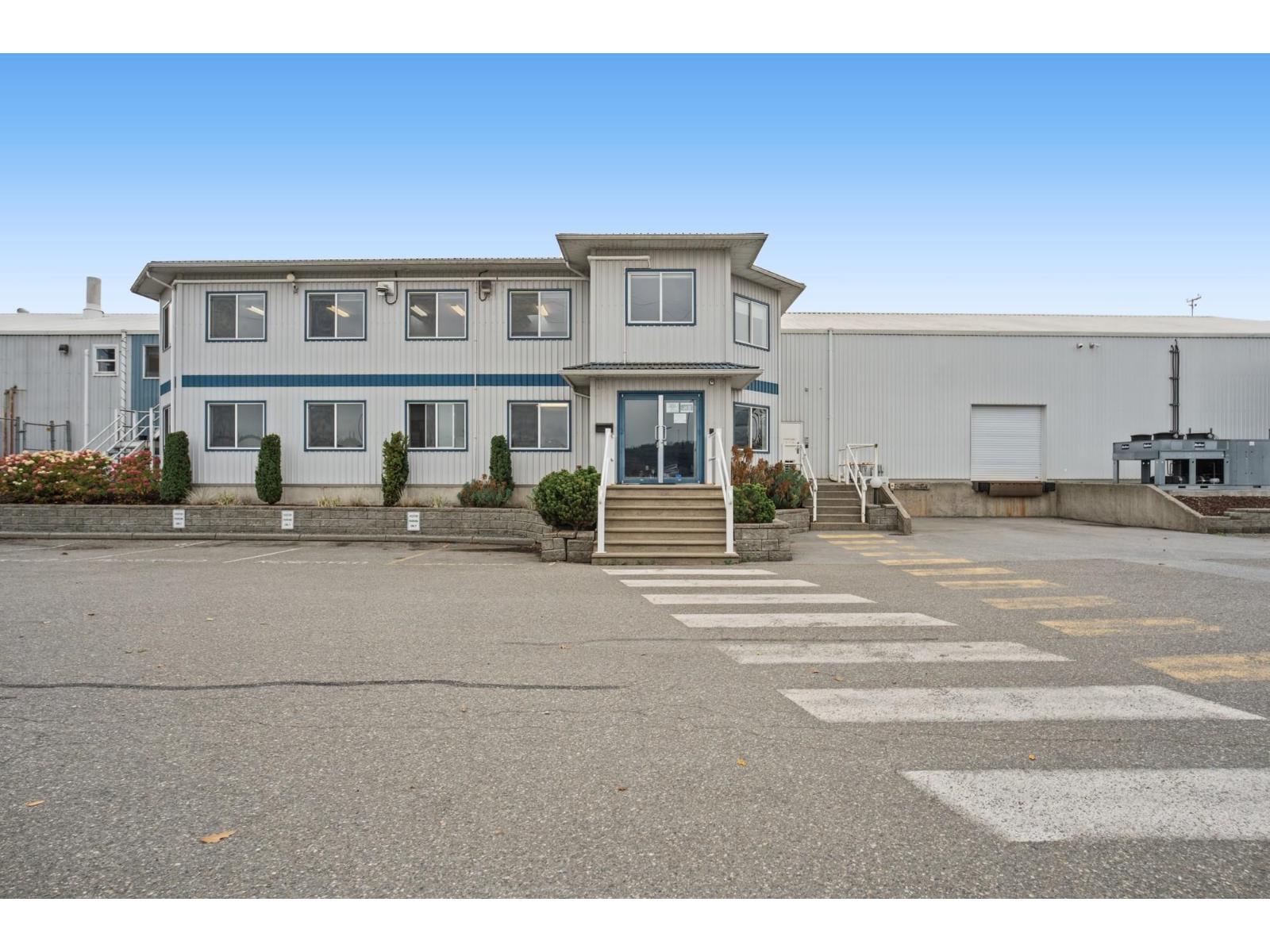 Property for lease at 7170 GLOVER ROAD