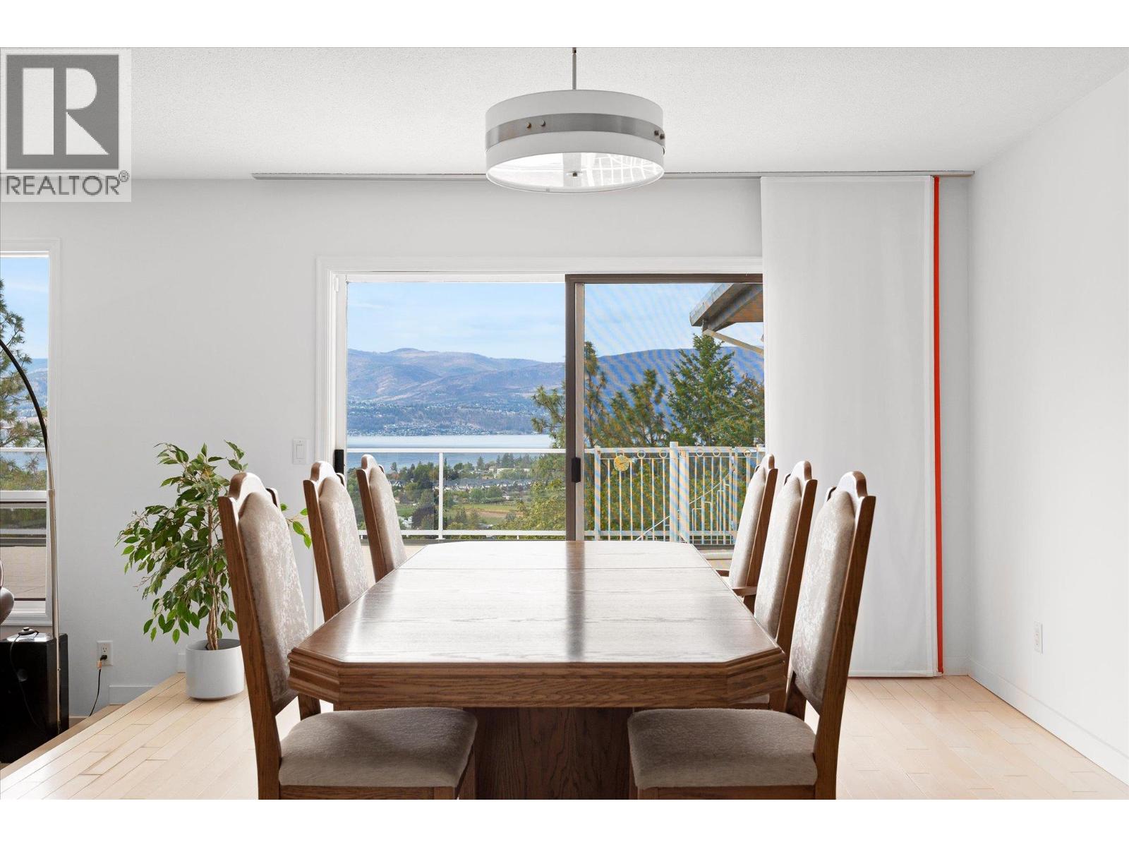1045 Bartholomew Court, Kelowna