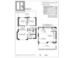 1179 W 33rd Avenue, Vancouver, BC V6M1A3 Photo 28