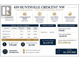 419 Huntsville Crescent NW - photo 2