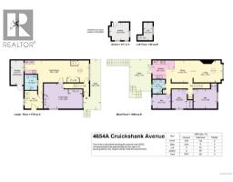 A 4654 Cruickshank Ave, Courtenay, BC V9N7W6 Photo 50