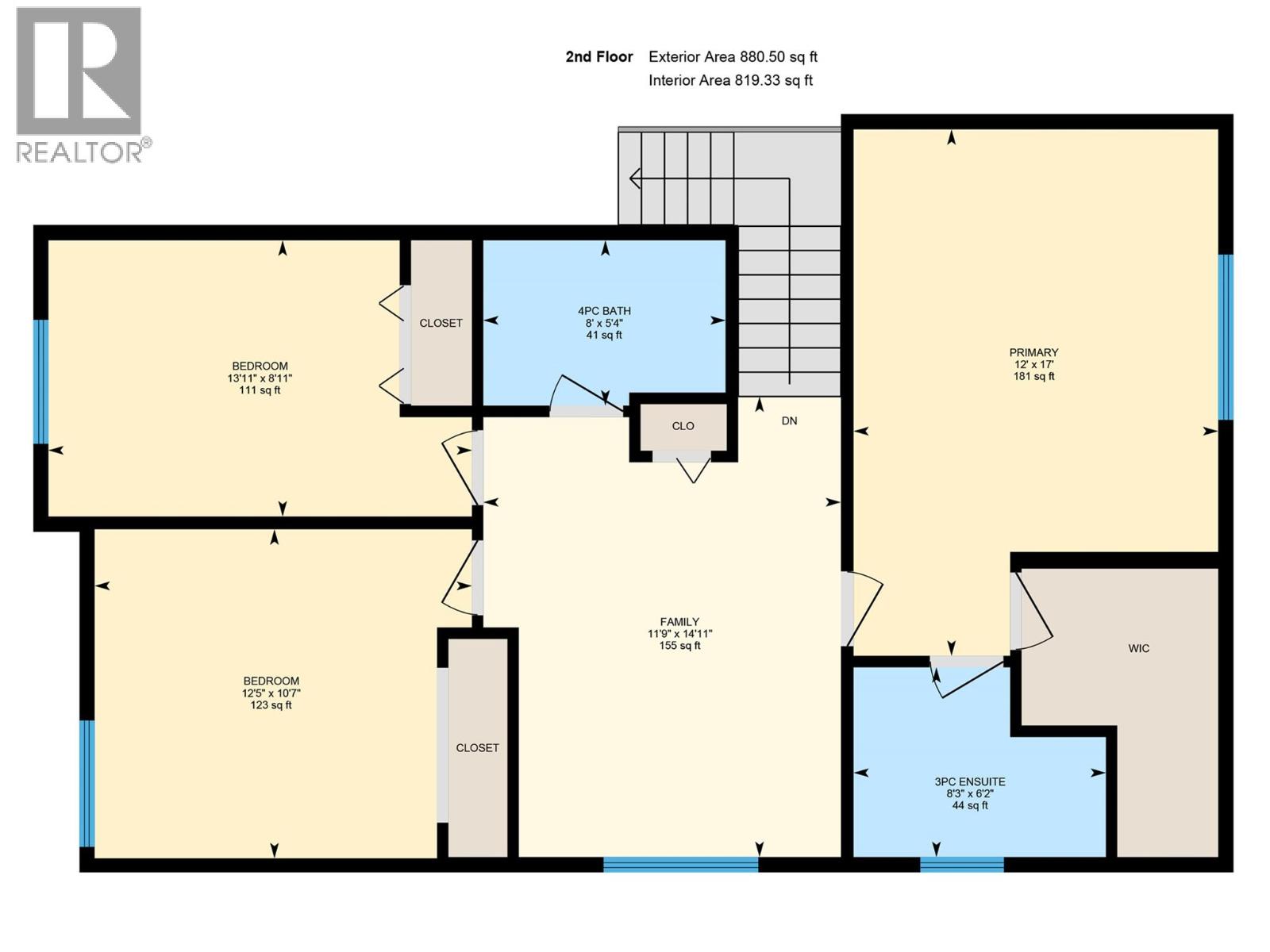 705 Stoltz Court, Kelowna