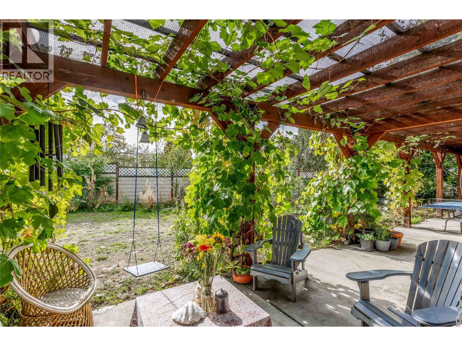 705 Stoltz Court, Kelowna