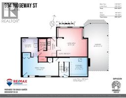 994 Ridgeway St, Saanich, BC V8X3C4 Photo 64