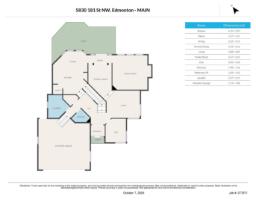 5830 181 St Nw, Edmonton, AB T6M1V6 Photo 62