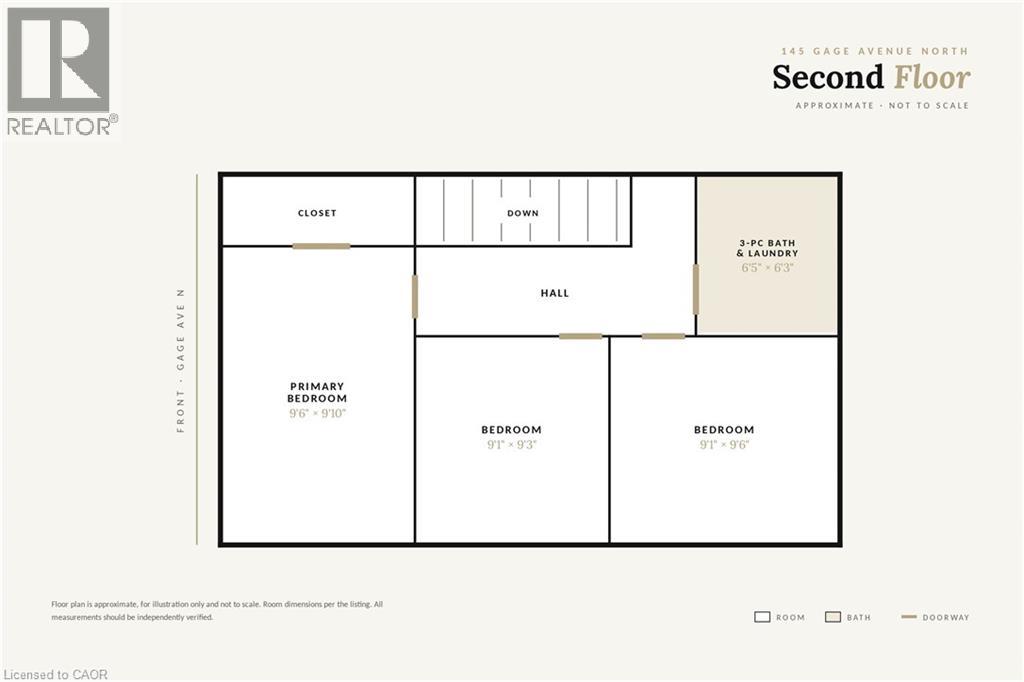 145 GAGE Avenue N - Image 49