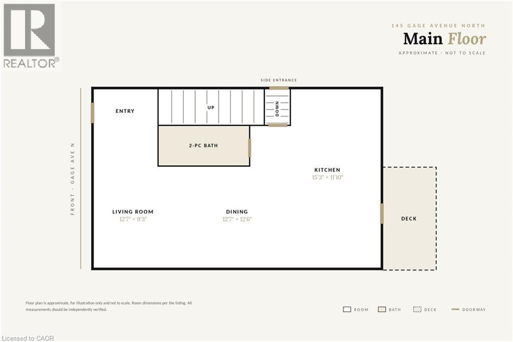 145 GAGE Avenue N - Image 48
