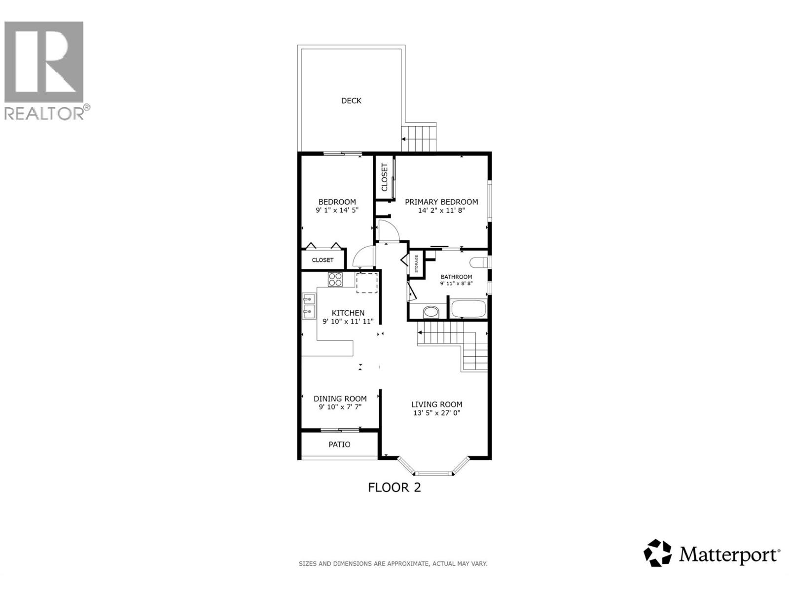 2942 McAllister Road, West Kelowna