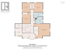 3 Letson Court, Halifax, NS B3P2P4 Photo 49