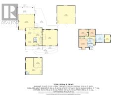 2044 Alma Street S, Howick, ON N0G1X0 Photo 50