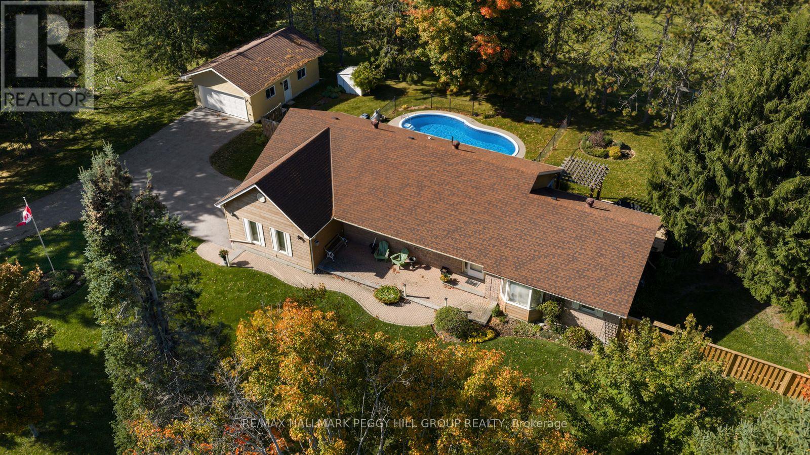 Single Family at 414 HORSESHOE VALLEY ROAD E