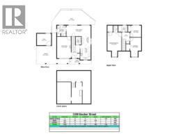 3300 Becker Street, Armstrong, BC V4Y0H3 Photo 35