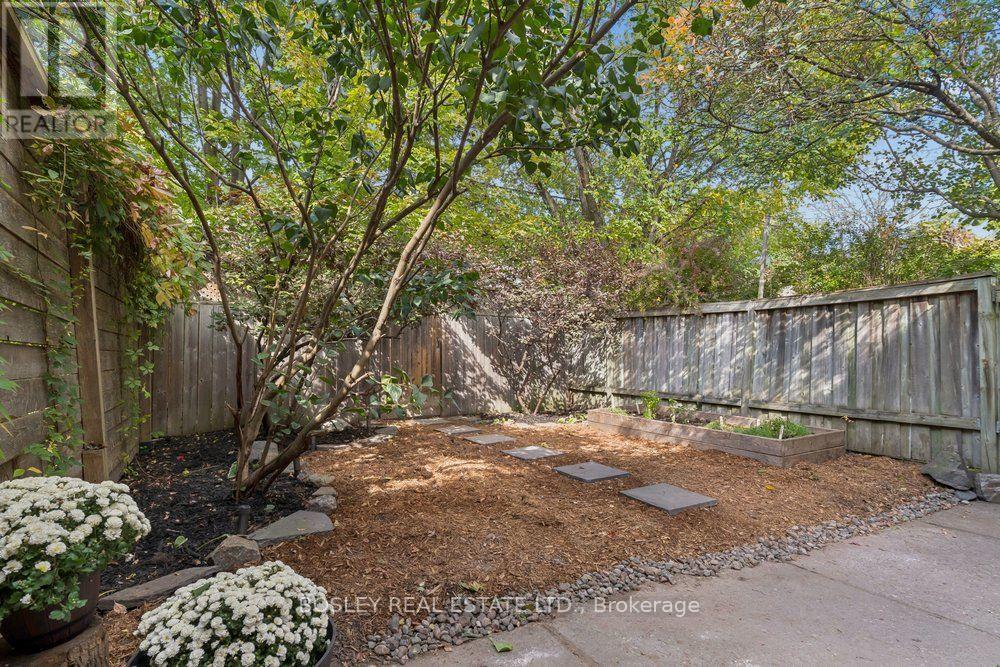 206 Ashworth Avenue, Toronto, ON photo 31