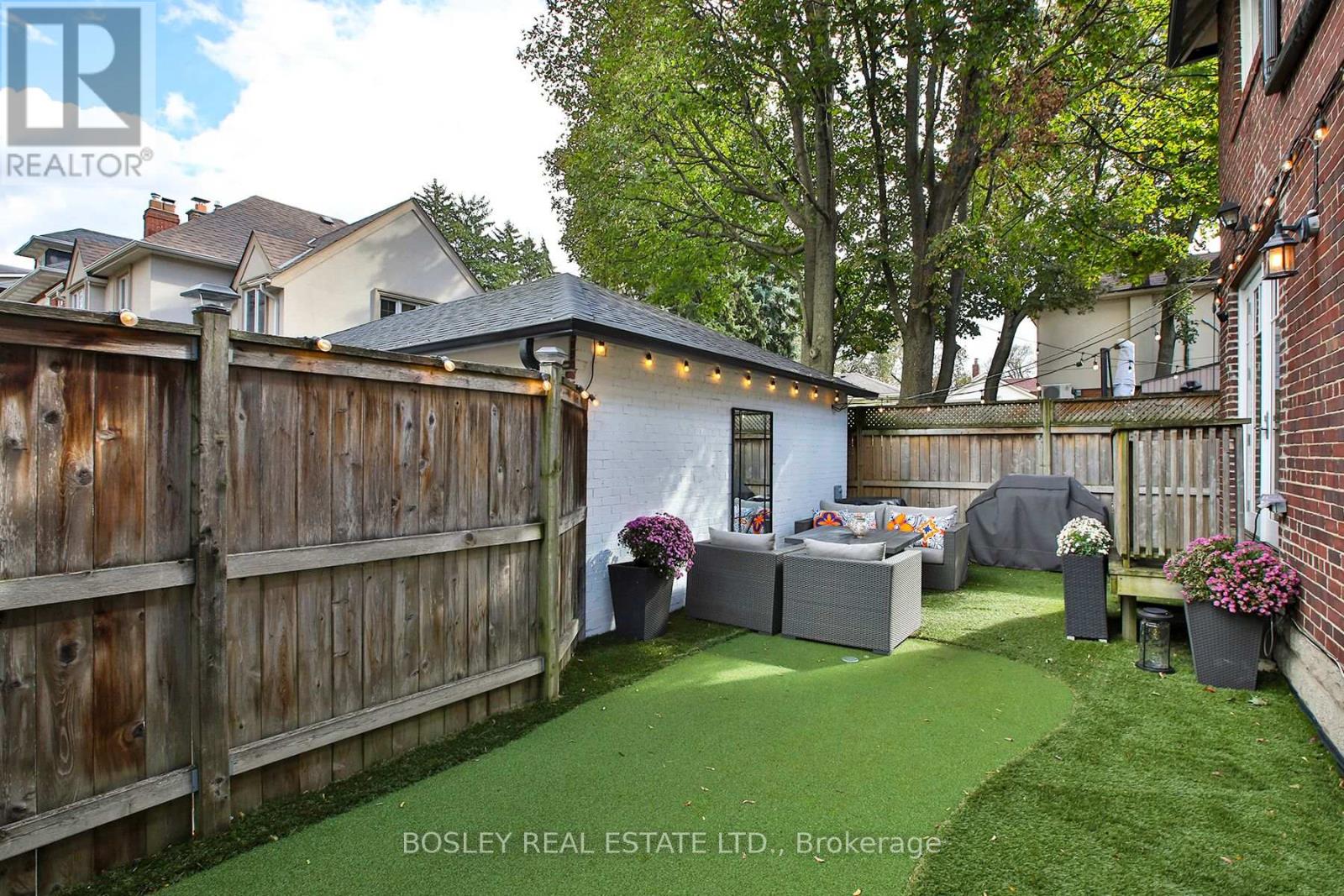253 Glenview Avenue, Toronto, ON photo 43