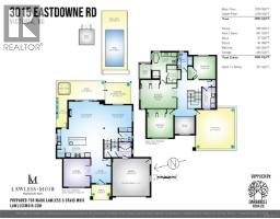 3015 Eastdowne Rd, Oak Bay, BC V8R5S1 Photo 81