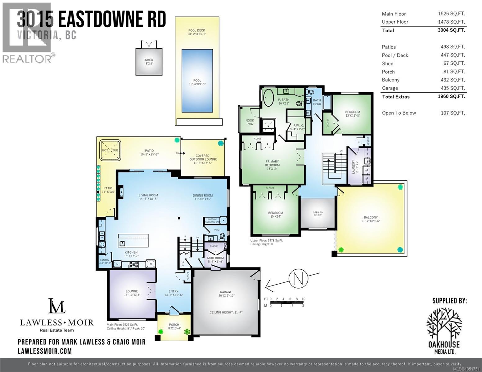  3015 Eastdowne Road, Oak Bay