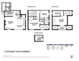 1 258 E 19 Avenue, Vancouver, BC V5V1J2 Photo 38