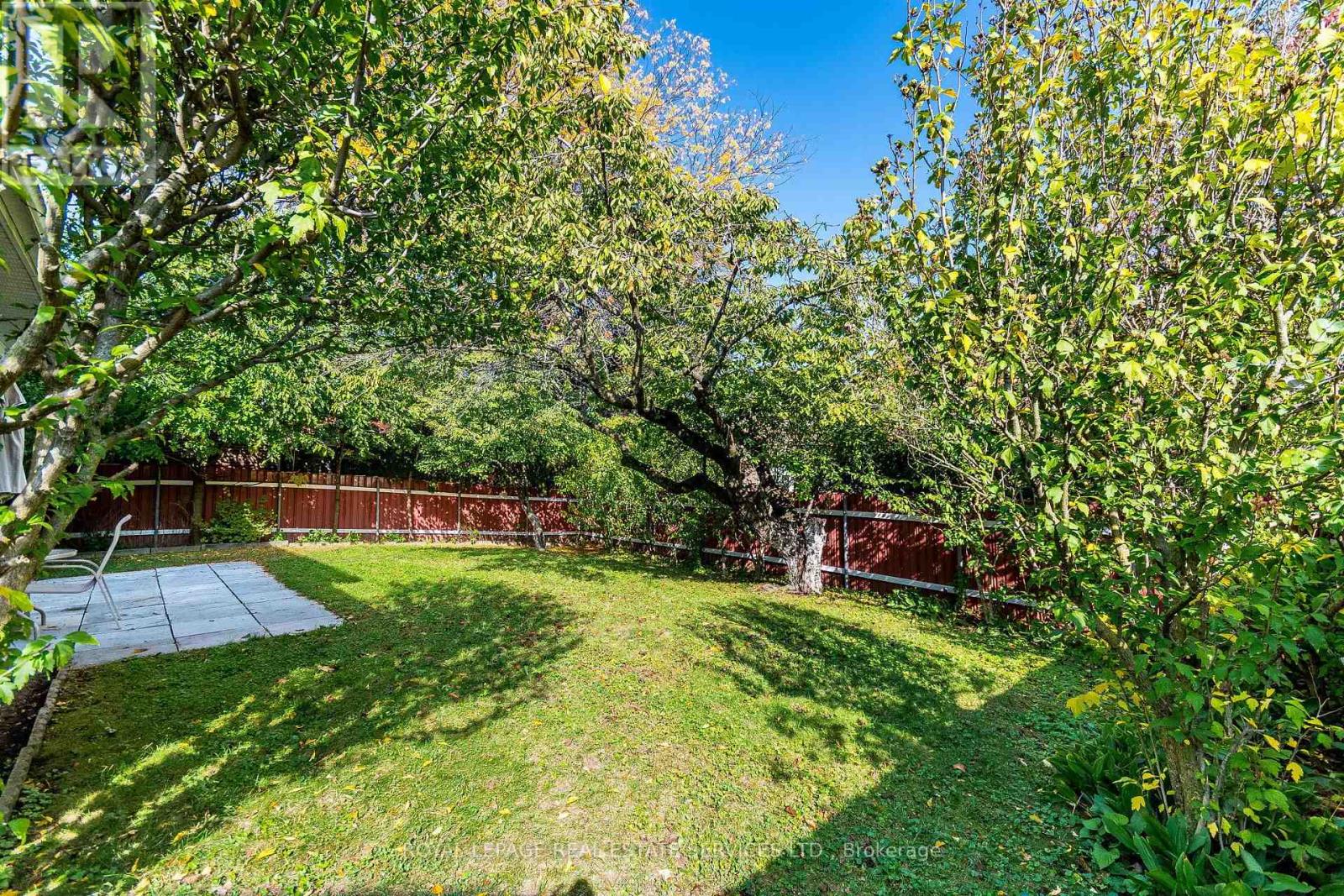 213 The Kingsway, Toronto, ON photo 33