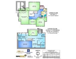1900 Belmont Ave, Victoria, BC V9R3Z4 Photo 48