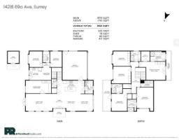 14218 69a Avenue, Surrey, BC V3W2H9 Photo 25