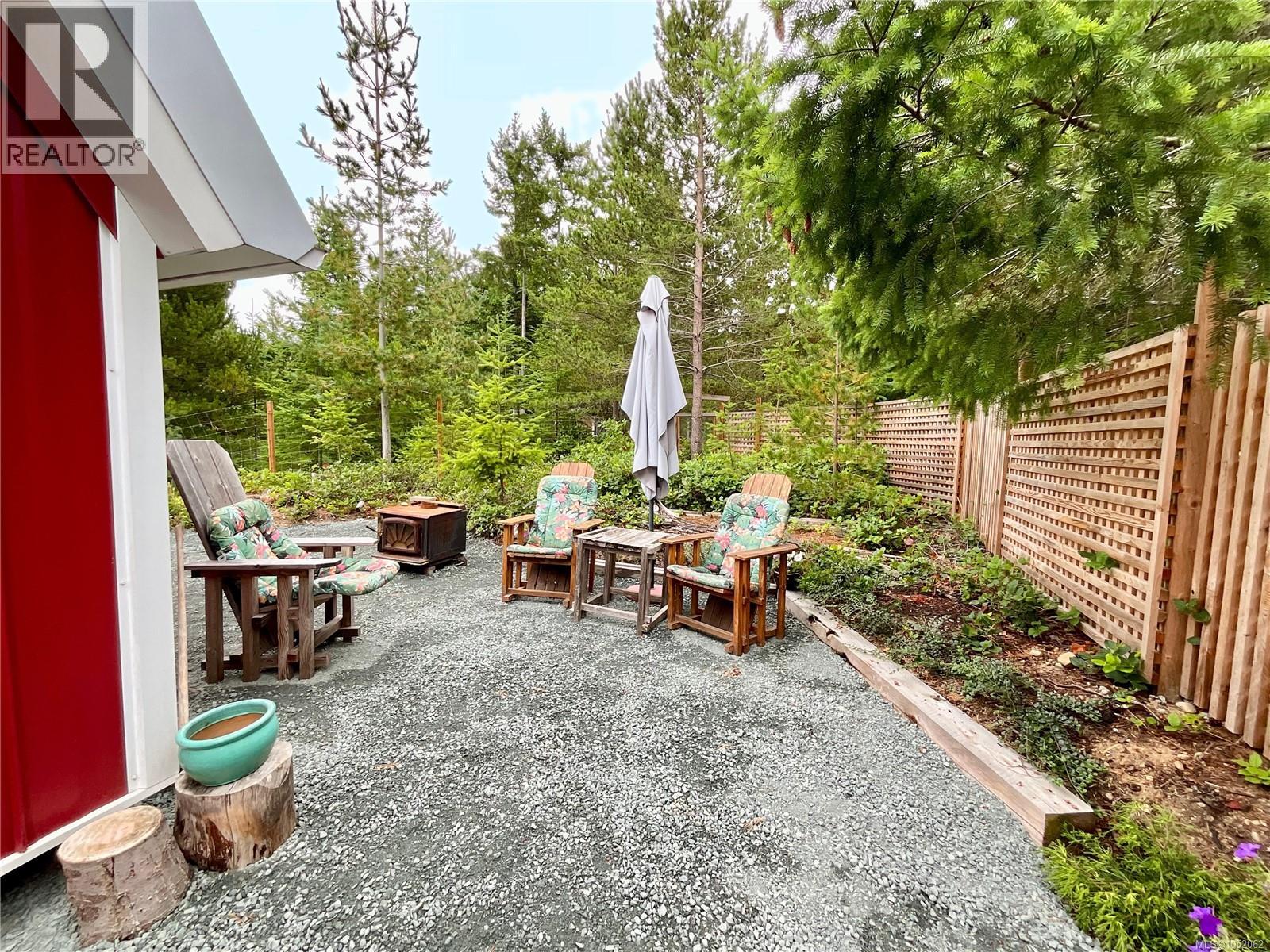 4150 Pinecrest Rd - 33