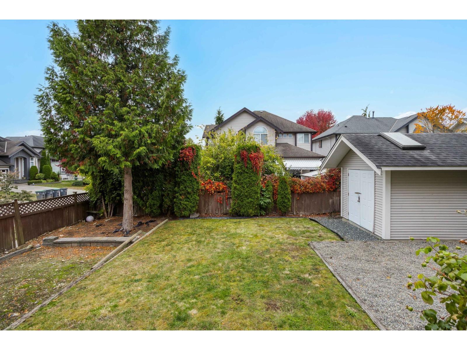5 Bed, 4 Bath House for Sale in Surrey – 5859 146 STREET, Surrey – MLS# R3175569 - Image 35