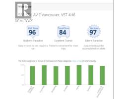 348 588 E 5th Avenue, Vancouver, BC V5T4H6 Photo 31