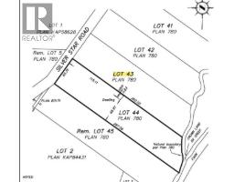 Lot 43 Silver Star Road, Vernon, BC V1B3P7 Photo 33