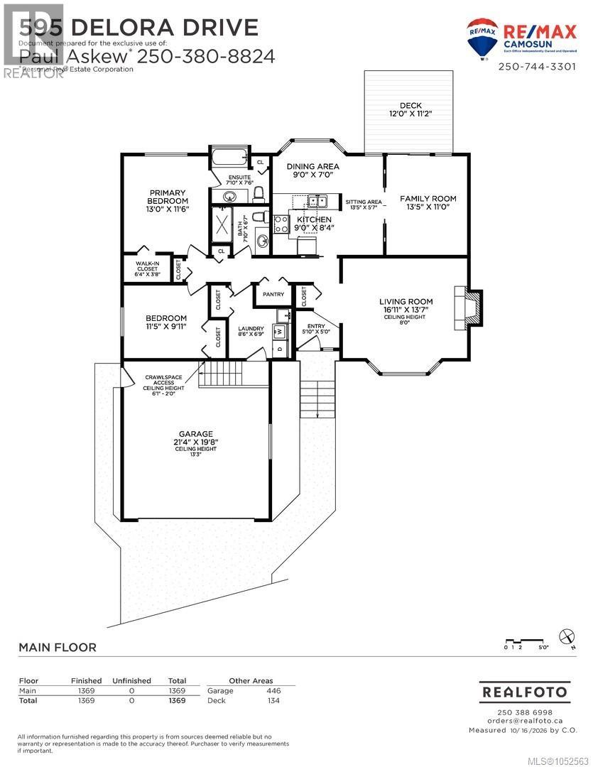  595 Delora Drive, Colwood