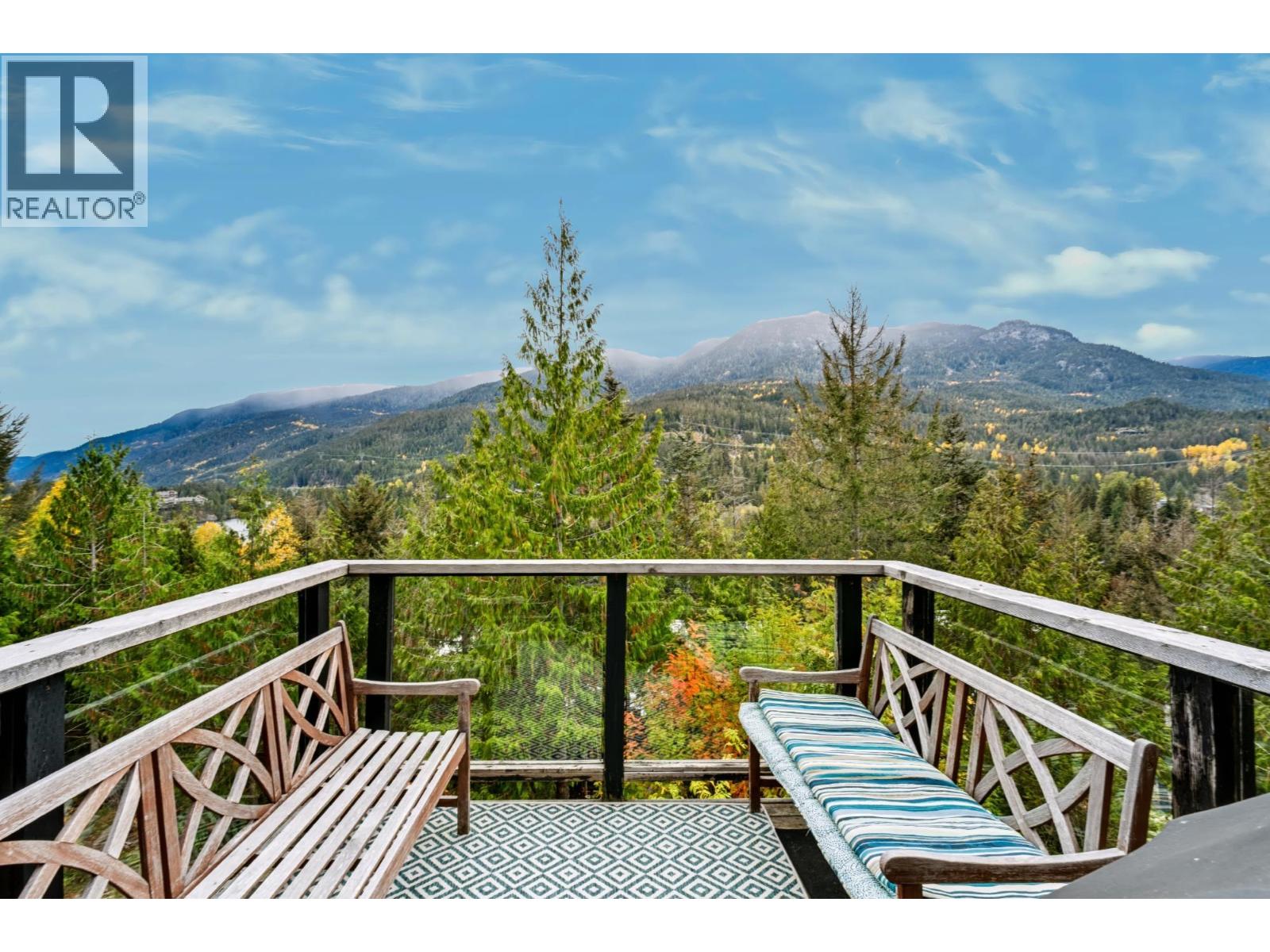 Photo of 7 2221 GONDOLA WAY 24