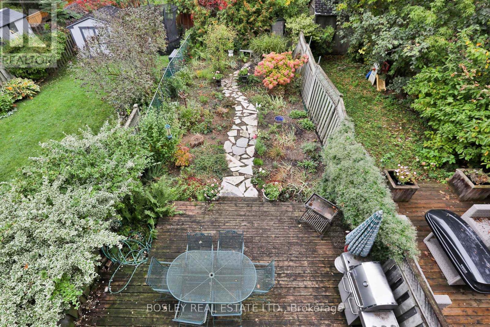 128 Hillsdale Avenue East, Toronto, ON photo 26