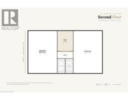 100 Montrose Avenue, Hamilton, ON L8K4Y7 Photo 42