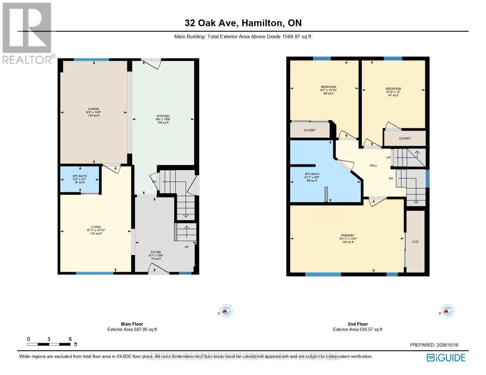32 Oak Avenue, Hamilton, ON photo 45