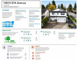 14812 87a Avenue, Surrey, BC V3S7R3 Photo 29